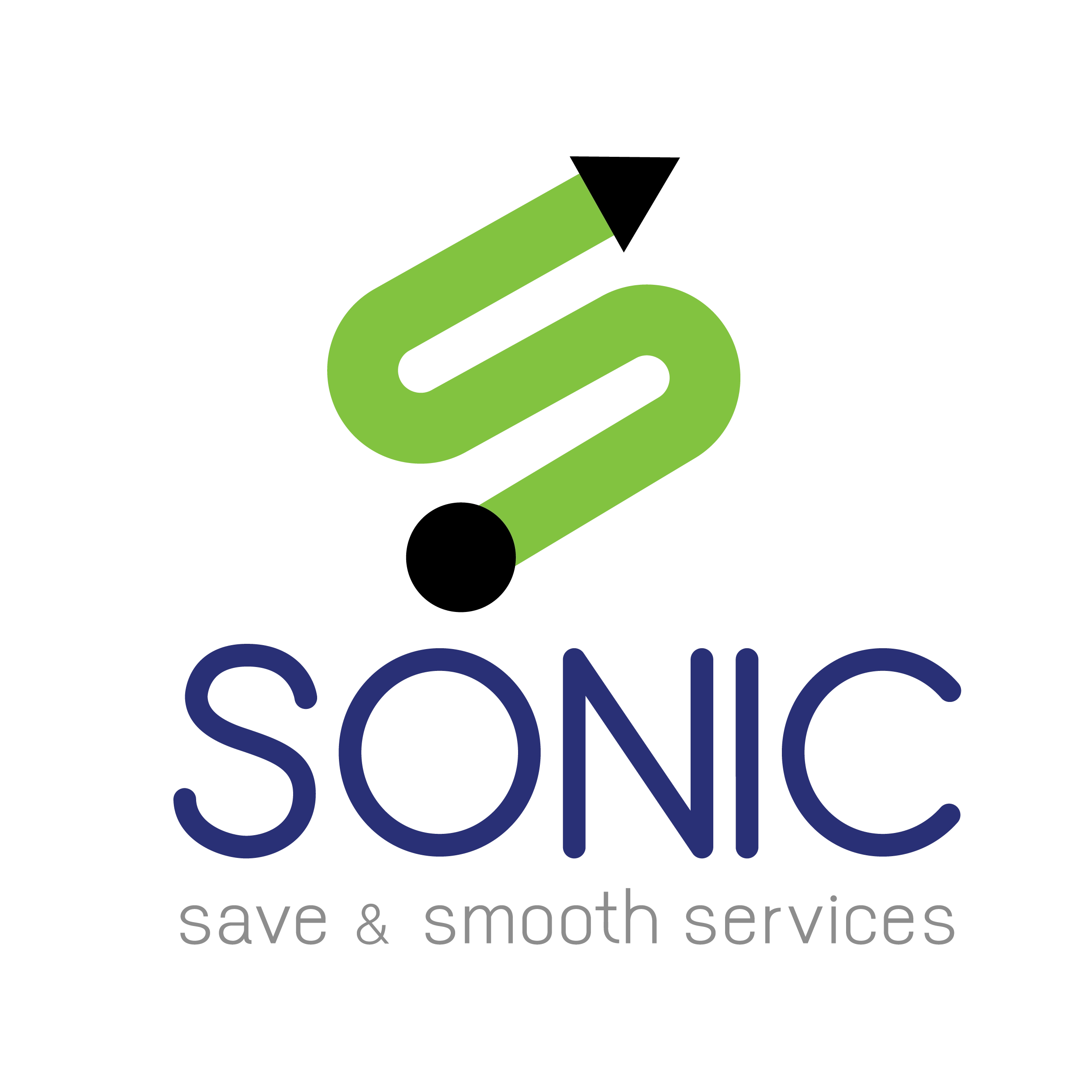 Sonic Interfreight Public Co., Ltd. Test